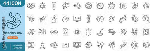 Microbiology Line Icon Set – Bacteria, Virus, DNA, Lab, Cell, Science, Health