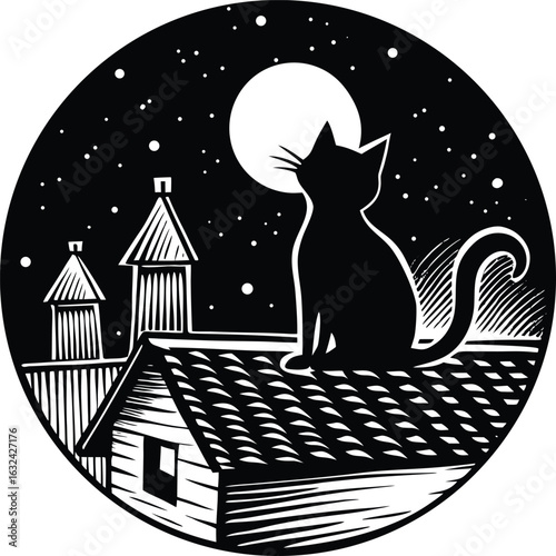 Black cat silhouette sitting on a rooftop
