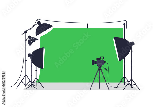 Green screen backdrop with camera  lighting stands setup for filming in a studio setting
