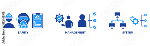 SMS icon set illustration concept with icon of safety, management, system