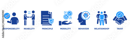 Business Ethics icon set illustration concept with icon responsibility, reliability, morality, behavior, relationship, trust