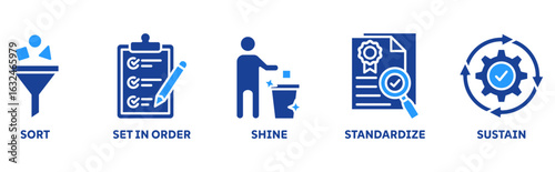 5s  icon set illustration concept with icon of sort, set in order, shine, standardize, sustain 