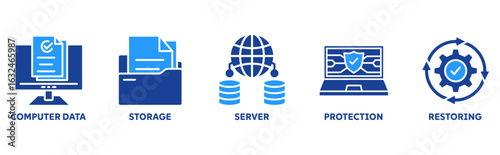 Backup icon set illustration concept with icon of computer data, storage, server, protection, restoring