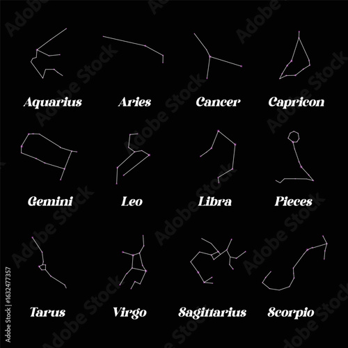 Twelve zodiac constellations on black background, pink dotted stars connected with lines, astrology signs labeled below, Aquarius to Scorpio, celestial astrology illustration