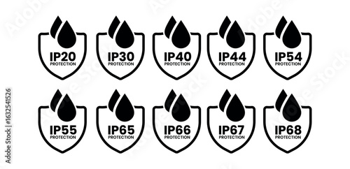 Full Range Blue IP Rating Icons – IP20 to IP68 Waterproof Vector Set