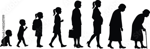 Life stages icon set, generational silhouette artwork, editable vector figures, aging progression design, human roles, black characters, family timeline illustration