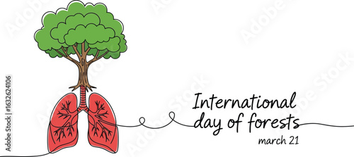 International day of forests tree lungs health environment