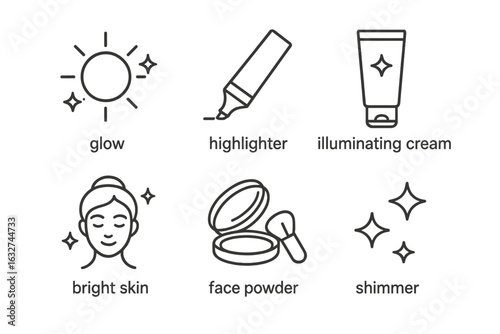 Skincare and makeup icons: glow, highlighter, illuminating cream, bright skin, face powder, shimmer