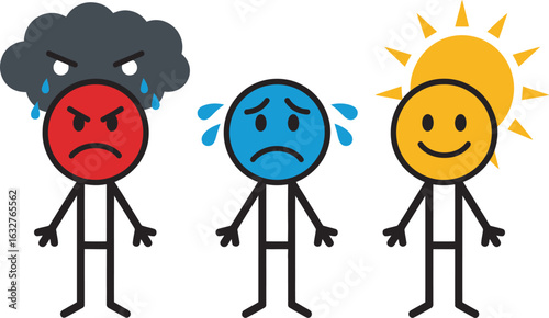 Understanding emotions expressing feelings mood swings concept