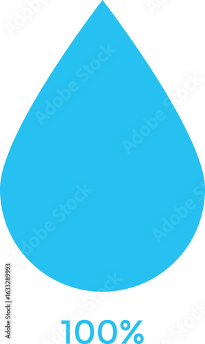water drop level. Liquid level icons. Humidity levels scale bar. Saturation water indicator. Water volume. Climate control meter tool 
