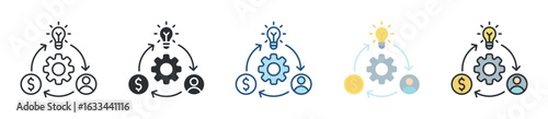 Business Model Icon Set Multiple Style Collection