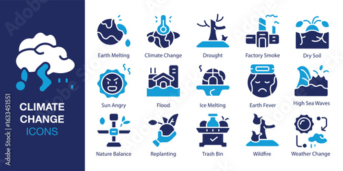 Climate Change icon set. Containing Earth Melting, Climate Change, Drought, Factory Smoke, Dry Soil, and Sun Angry and more. Solid vector icons collection. Vector illustration.