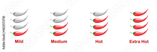 Spicy level label icons with red chili and jalapeno peppers heat scale vector design for menu stickers sauce bottles or food packages showing mild medium hot and extra spicy options