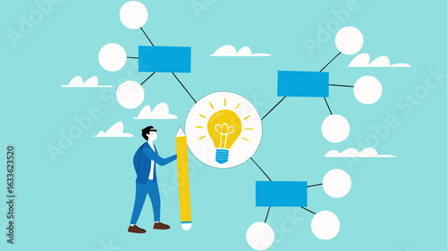 business idea description map, strategy or plan to solve business problems, decision making concept, businessman writing mind map diagram for easy understand concept vector illustration