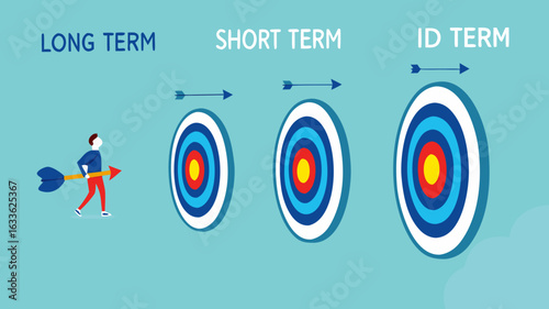 step to reach success or achievement, Short term, mid-term and long term goals, stages to achieve greater success, businessman riding dart arrow to short, medium and long term success target