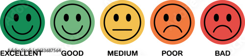 Customer satisfaction survey feedback rating scale design