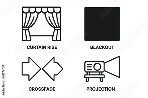 Stage transition vector icon set. Theater scene change outline symbols. Curtain rise, blackout, crossfade, projection illustration. Drama performance, event production cues, stage management design.