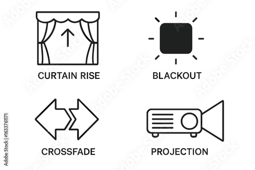 Stage Transition Icons Set. Outline Symbols for Theater and Event Cues: Curtain Rise, Blackout, Crossfade, Projection. Minimal Vector Illustration. Stage Lighting, Scene Change, Performance Concept