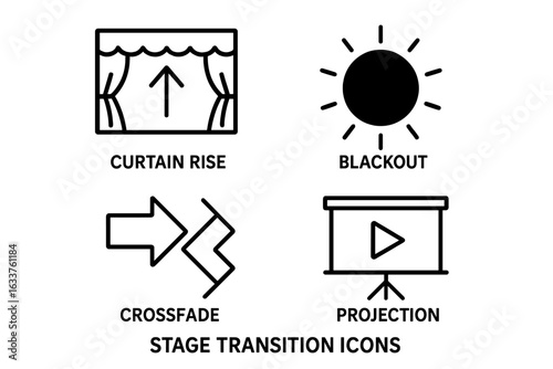 Stage transition outline vector icons set. Curtain rise icon, blackout stage symbol, crossfade arrows, projection screen, theater production cues, performance scene change, stage management signs