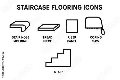 Staircase Flooring Construction Outline Icons Set. Vector Symbols for Home Stair Renovation, Floor Installation, Molding, Tread, Riser, Coping Saw Tool, Step Building, Interior Design