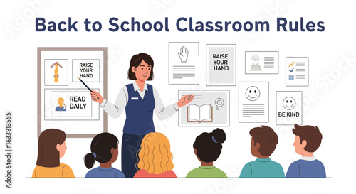 Female Teacher Explains Classroom Rules To Students In Elementary School Session