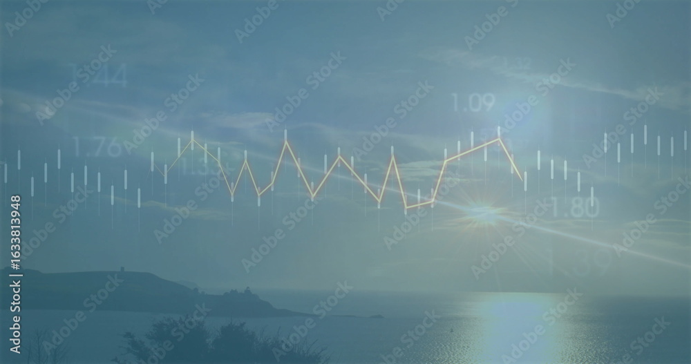 Obraz premium Wyświetlanie nakładki wykresu na wschodzie słońca, pokazującej żółty wykres liniowy, świece i etykiety numeryczne