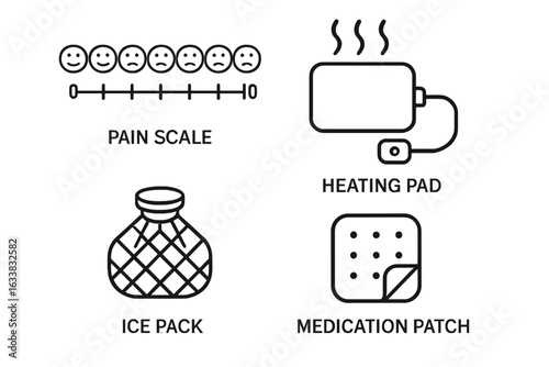 Pain management icons set. Pain scale with facial expressions, medical ice pack, heating pad, medication patch. Acute, chronic pain intensity levels, therapy methods, healthcare vector illustration.