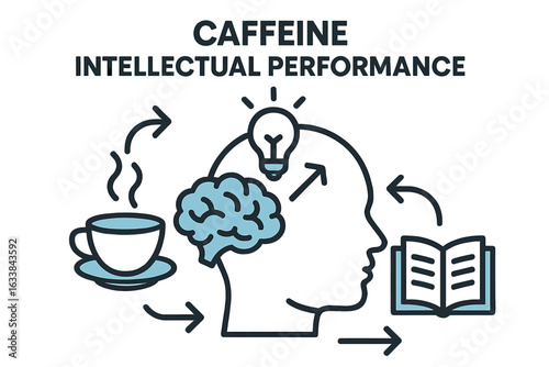 Caffeine Intellectual Performance Vector Illustration. Coffee Cup, Brain, Human Head, Light Bulb, Book, Cognitive Function. Energy, Focus, Alertness, Learning, Productivity, Mind Stimulation Concept