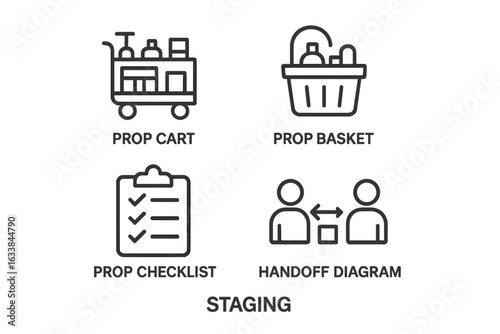 Prop management outline icon set. Vector illustration of prop cart, prop basket, prop checklist, handoff diagram. Film, theater, TV production tools, staging and backstage concepts, crew workflow.