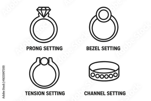 Ring Settings Vector Icons Set. Outline Illustration of Prong Setting, Bezel Setting, Tension Setting, Channel Setting. Jewelry Design Elements. Engagement Ring Symbols. Minimal Style Isolated Clipart
