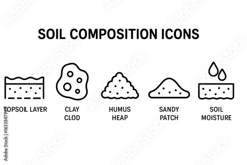 Soil Composition Outline Vector Icons Set. Topsoil Layer, Clay Clod, Humus Heap, Sandy Patch, Soil Moisture Symbols. Agricultural Land Elements, Earth Structure, Farming and Gardening Concept