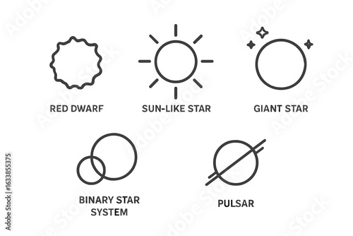 Astronomy vector icon set. Outline symbols of red dwarf, sun-like star, giant star, binary star system, pulsar. Stellar evolution stages, astrophysics, space science, cosmic phenomena illustration