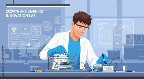 Scientific Research Development In The Laboratory For Medical Innovation