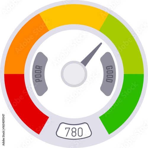Credit score meter pointing good rating with 780 score and colors ranging from red for poor to green for good, useful for credit, finance and business concepts