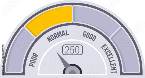 Customer satisfaction meter featuring colorful levels ranging from poor to excellent, indicating a normal level on a scale from zero to five hundred, representing feedback and performance