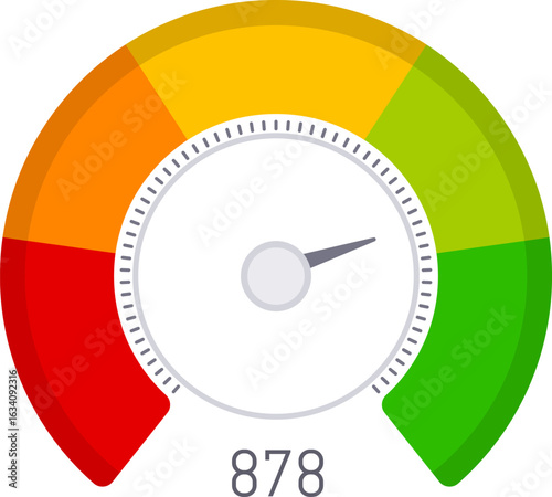 Credit score indicator with colorful segments and needle pointing high value representing good financial standing, ideal for visualizing financial health and loan applications