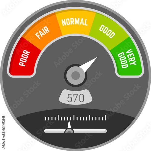 Credit score meter with color zones ranging from poor to very good, showing a very good rating and reaching 570 points, useful for credit rating and financial concepts