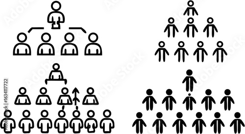 Illustration of different organizational structures with hierarchical arrangements of stick figures shown | editable eps vectors