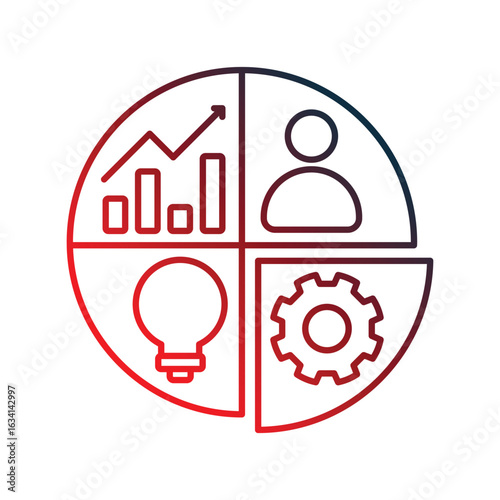 Segmentation