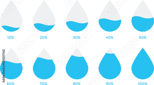 water drop level icon set. Humidity levels scale bar.  Liquid level icons. Saturation water indicator. Water volume. Climate control meter tool 
