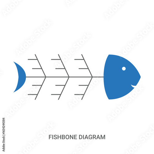 Empty Fishbone diagram template design