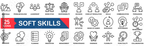Soft skills line icon set. Containing communication, teamwork, empathy, leadership, problem-solving, creativity, time management and work ethics icons.