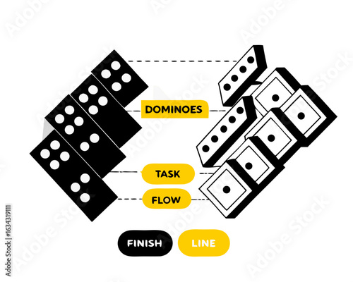 Dominoes game task flow diagram with finish line vector illustration


