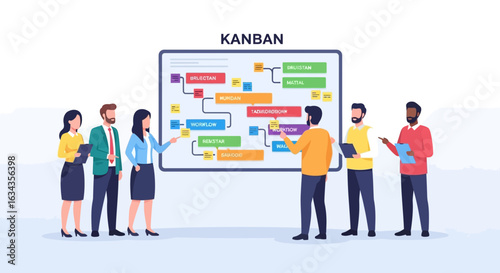 Diverse business team collaborating on a Kanban board, illustrating agile methodology and workflow optimization for project management.