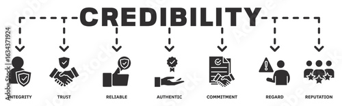 Credibility banner web icon vector illustration concept with icon of integrity, trust, reliable, authentic, commitment, regard, reputation 