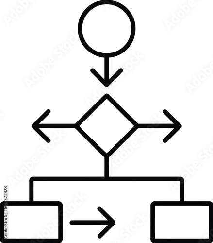 Simple flowchart diagram illustrating a decision point with multiple outcomes and sequential steps