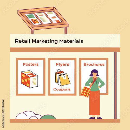 Retail Marketing Materials Display with Posters, Flyers, and Brochures