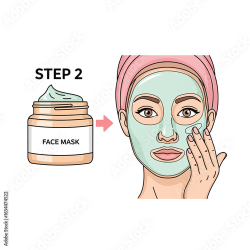 Woman applying a green face mask from a jar, step-by-step skincare routine illustration.