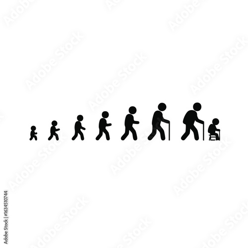 A symbolic representation of the human life cycle, illustrating the various stages of growth and aging from infancy to seniority.