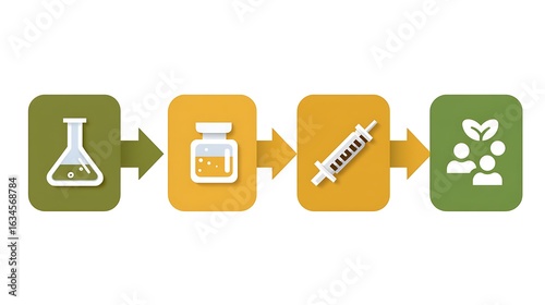 Wallpaper Mural Process of Pharmaceutical Development: From Chemistry Lab to Injection for Health Improvement Torontodigital.ca